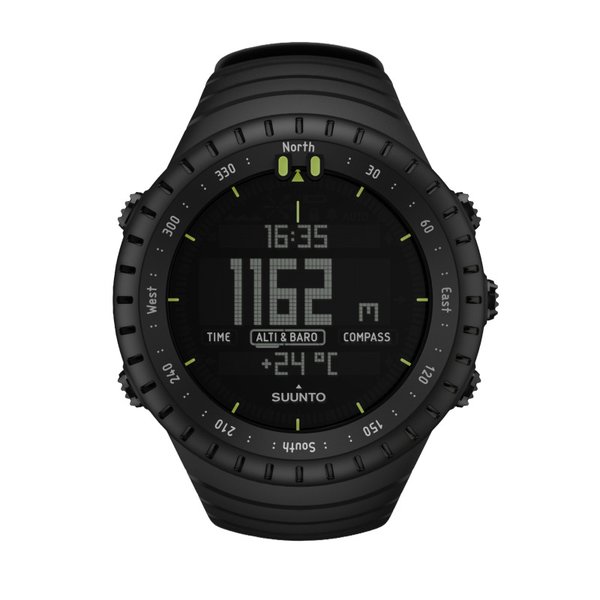 Suunto Core